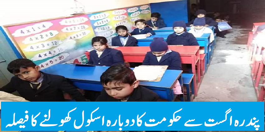 Reopening of Schools from 15th August 2020